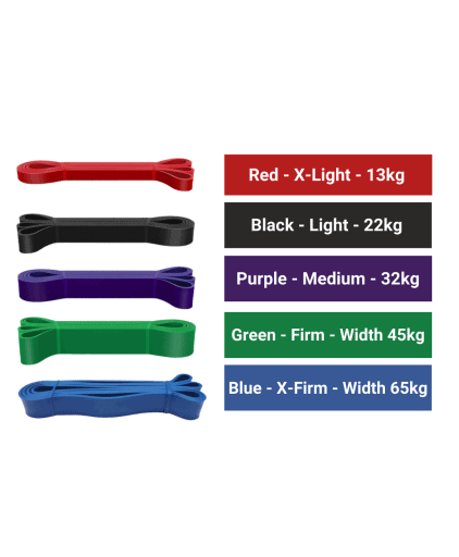 Resistance Band